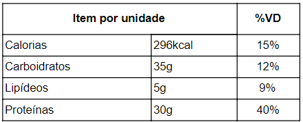 tabela nutricional mingau de aveia fit