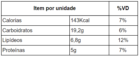 tabela-nutricional-barrinha-de-cereais