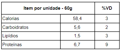 tabela-nutricional-brownie-sem-acucar